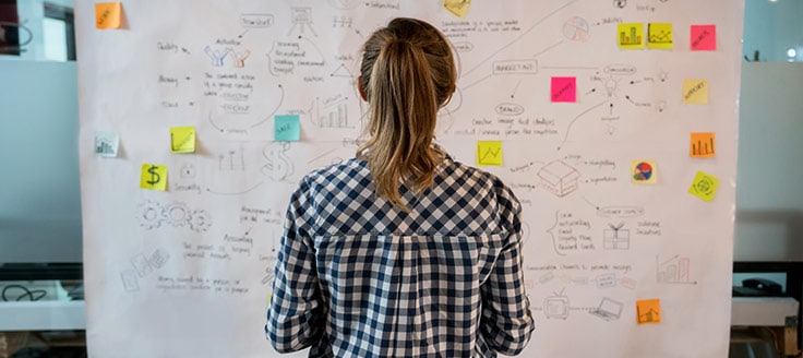 A woman reviews notes, possibly about the 7 Ps of marketing, on a large sheet of paper at her office.