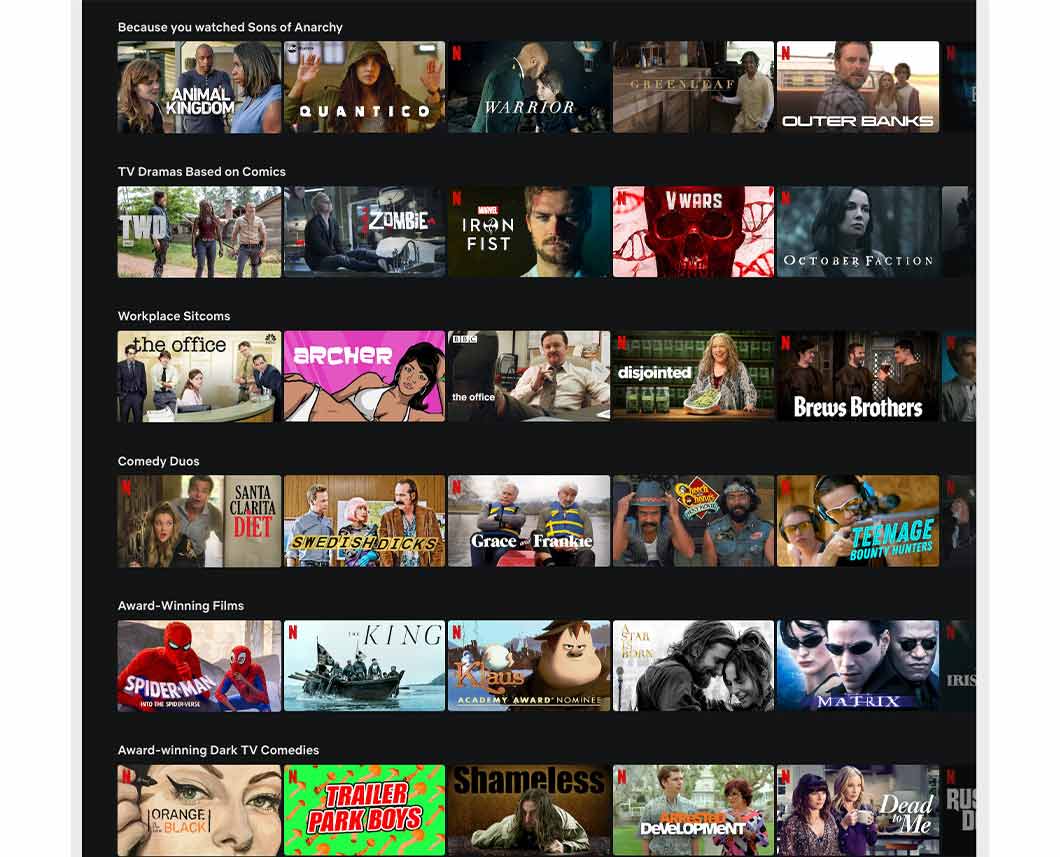 Netflix says no 2 user home screens are ever exactly the same.
