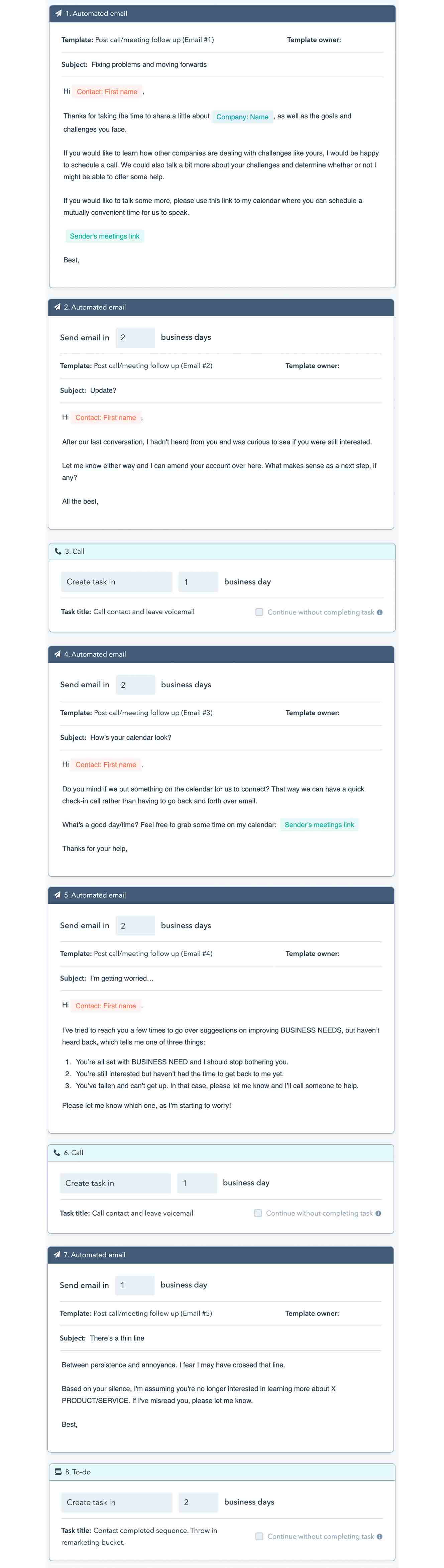 Hubspot drip campaign template