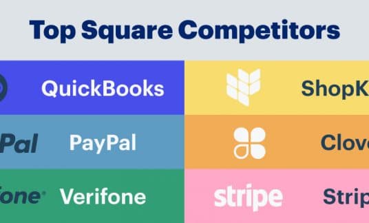 A graphic of Square's main competitors. Top Square competitors list