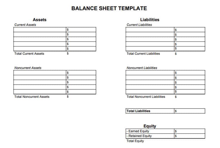 A balance sheet template