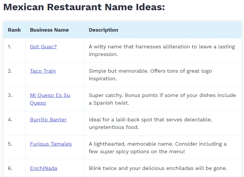 A screenshot of Mexican restaurant name ideas from the NameSnack free business name generator.