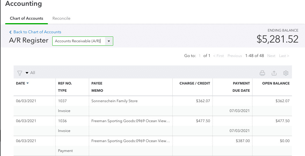 A screenshot of the Accounts Receivable register in QuickBooks Online. You can learn how to Reconcile Accounts Receivable in QuickBooks.