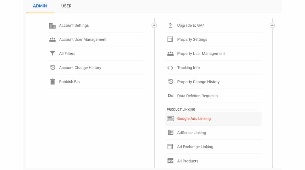 To link accounts, go to your existing Analytics account and click on Admin -> Google Ads Linking under the Property section.