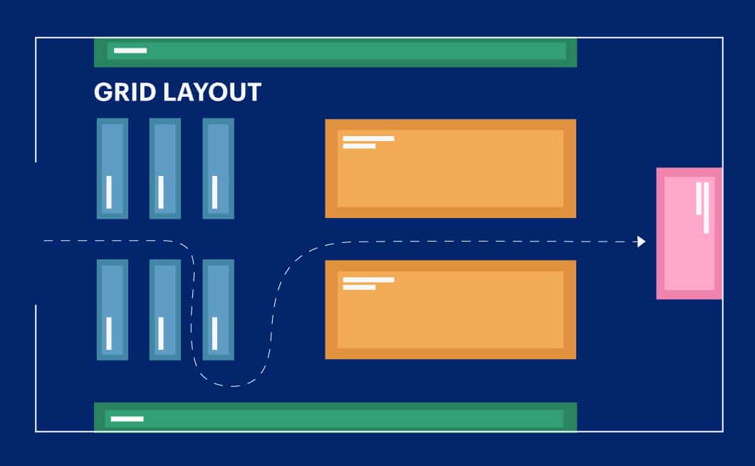 A diagram of a grid layout for a retail store floor plan