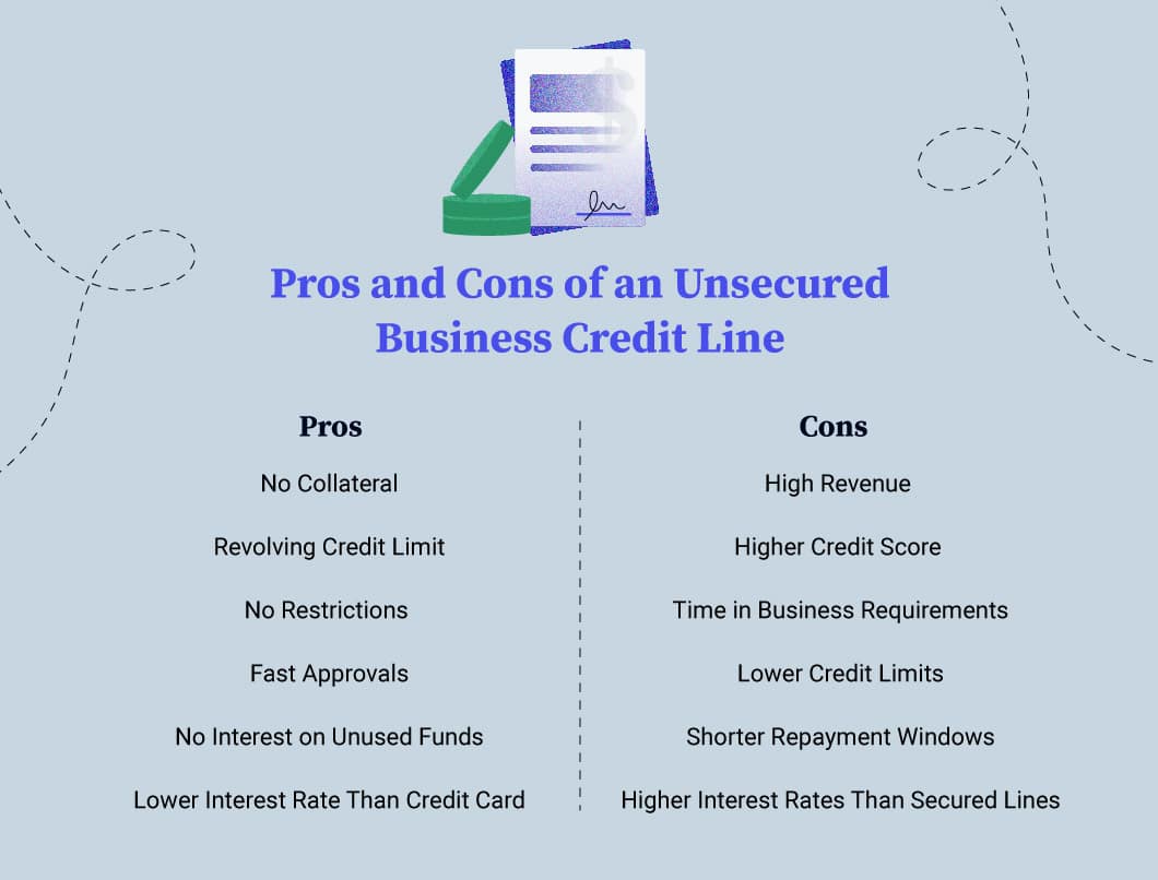 List showing the pros and cons of a n unsecured business line of credit