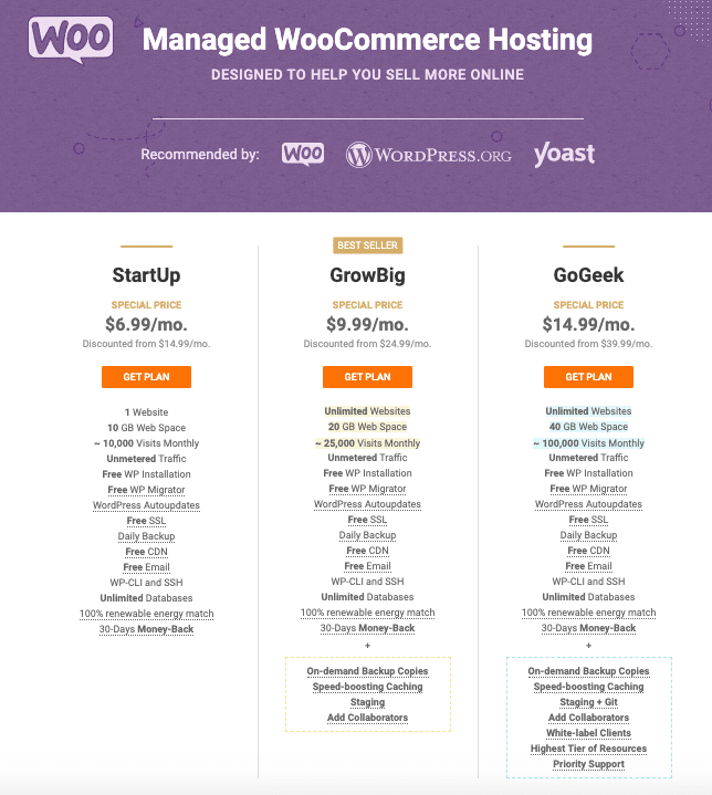 A screenshot of WooCommerce’s web hosting plans’ comparisons.