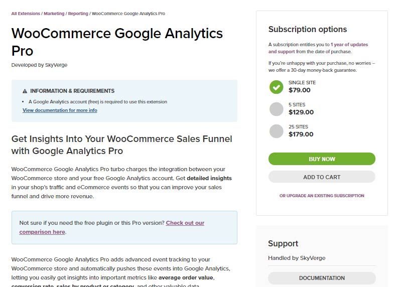 While Google Analytics integration is free, a Pro version can be purchased for $79.