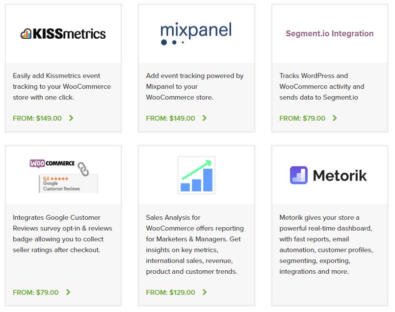 Other marketing tools such as KISSmetrics and Mixpanel can cost nearly $150.