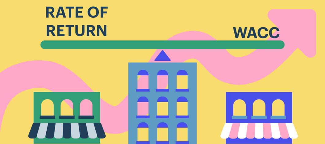 Balancing rate of return and wacc on top of a city building