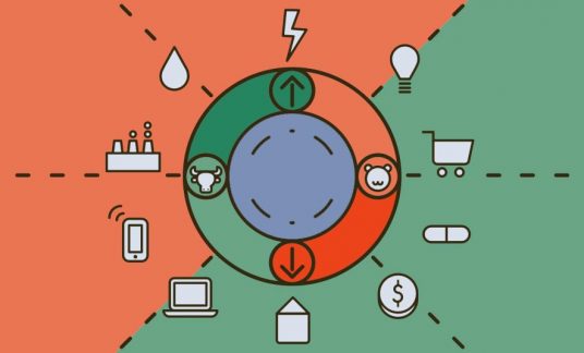 The business cycle is sometimes also known as the economic cycle, the “boom-bust” cycle or the trade cycle.