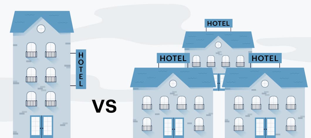 Hotel vs hotels graphic