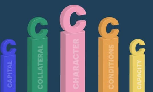 Capital, Collateral, Character, Conditions, and Capacity text on pillars