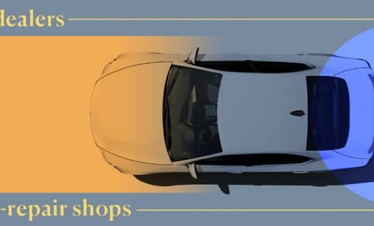 Auto repair shops graphic with car