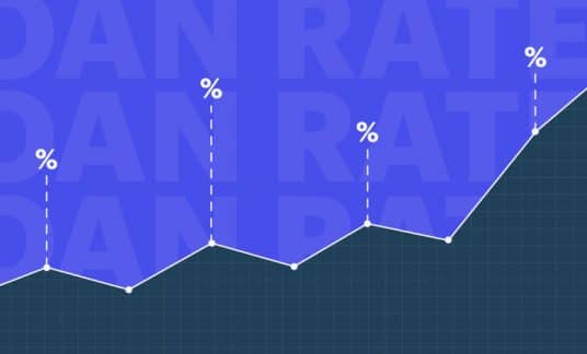 A graph with different percentage points