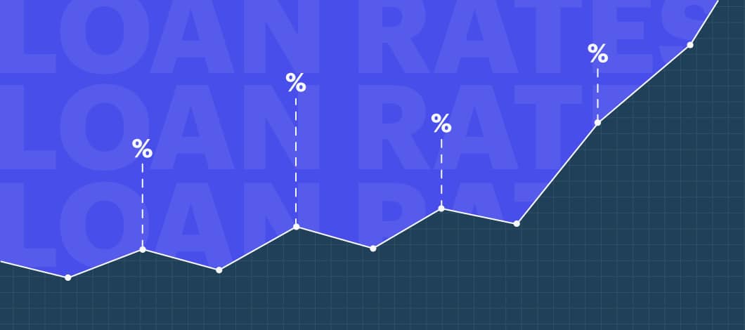 A graph with different percentage points