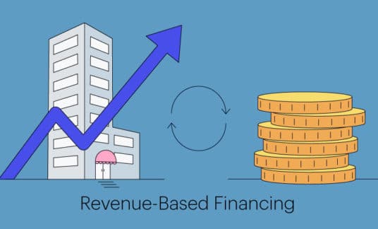 Image of a building with an upward trending line graph over it and a stack of coins to the right of it with the words "Revenue-Based Financing" below