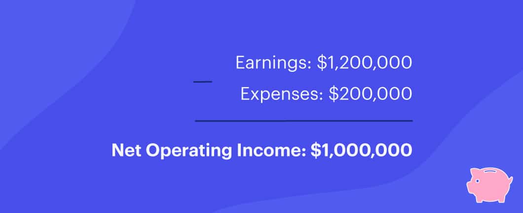 Earnings of $1,200,000 minus Expenses of $200,000 equals Net Operating Income of $1,000,000