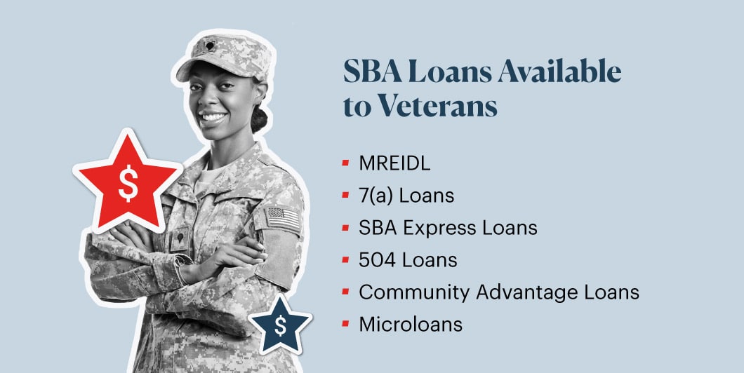 Image of a woman in military uniform with a list of the of SBA loans available to veterans