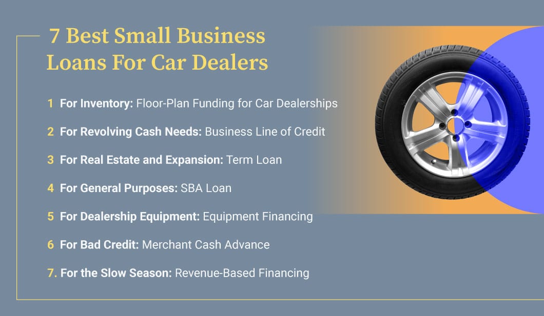 List of the 7 best small business loans for car dealers