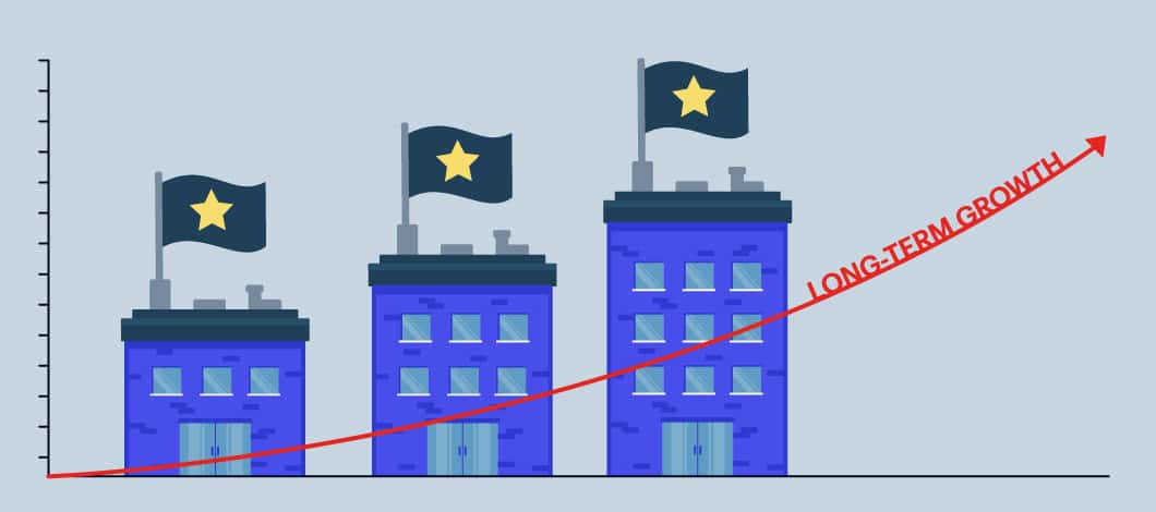 City buildings with flags long-term growth graph