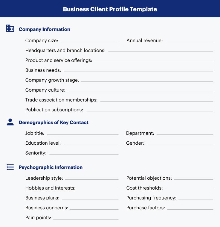 Customer Profile Template: Target Your Audience Effectively