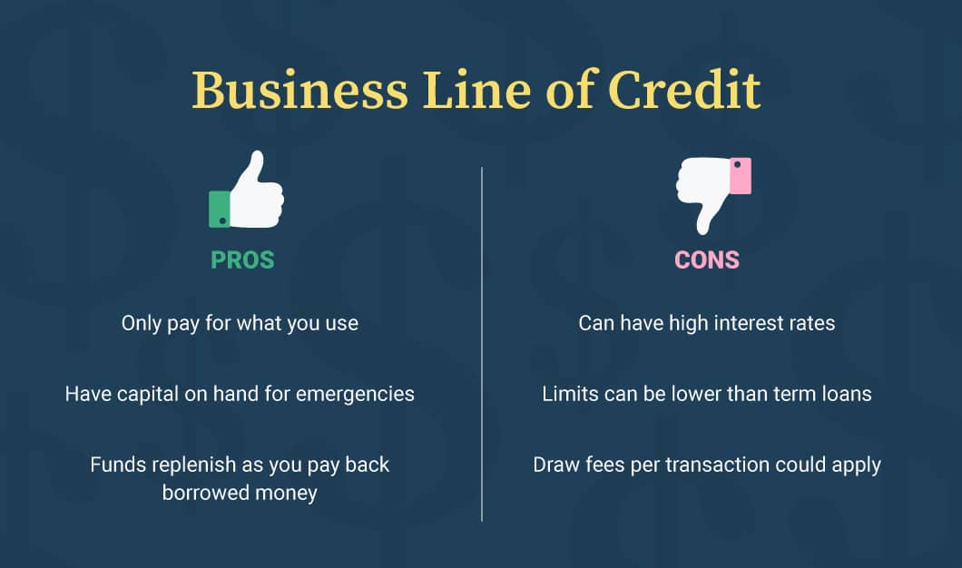 Chart listing the pros and cons of a business line of credit, broken into two columns with a thumbs up on the pros side and a thumbs down on the cons side