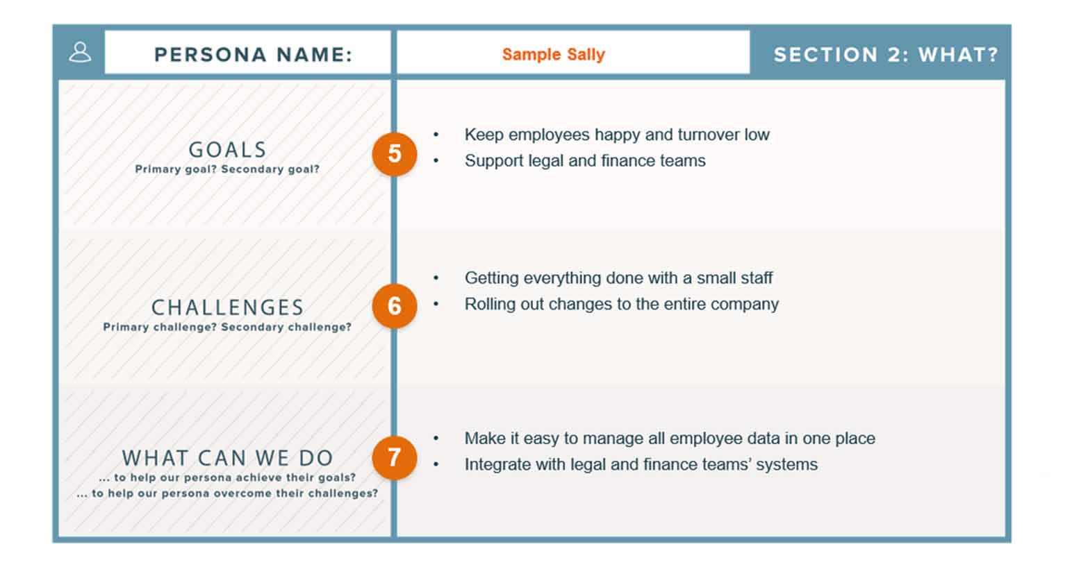 Here’s Section 2 of an ideal customer profile template example that HubSpot completed.