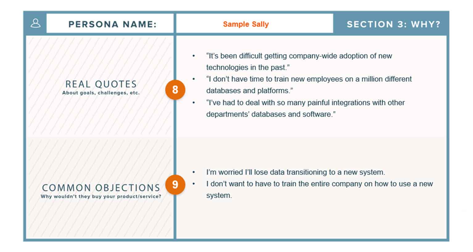 Here’s Section 3 of an ideal customer profile template example that HubSpot completed.