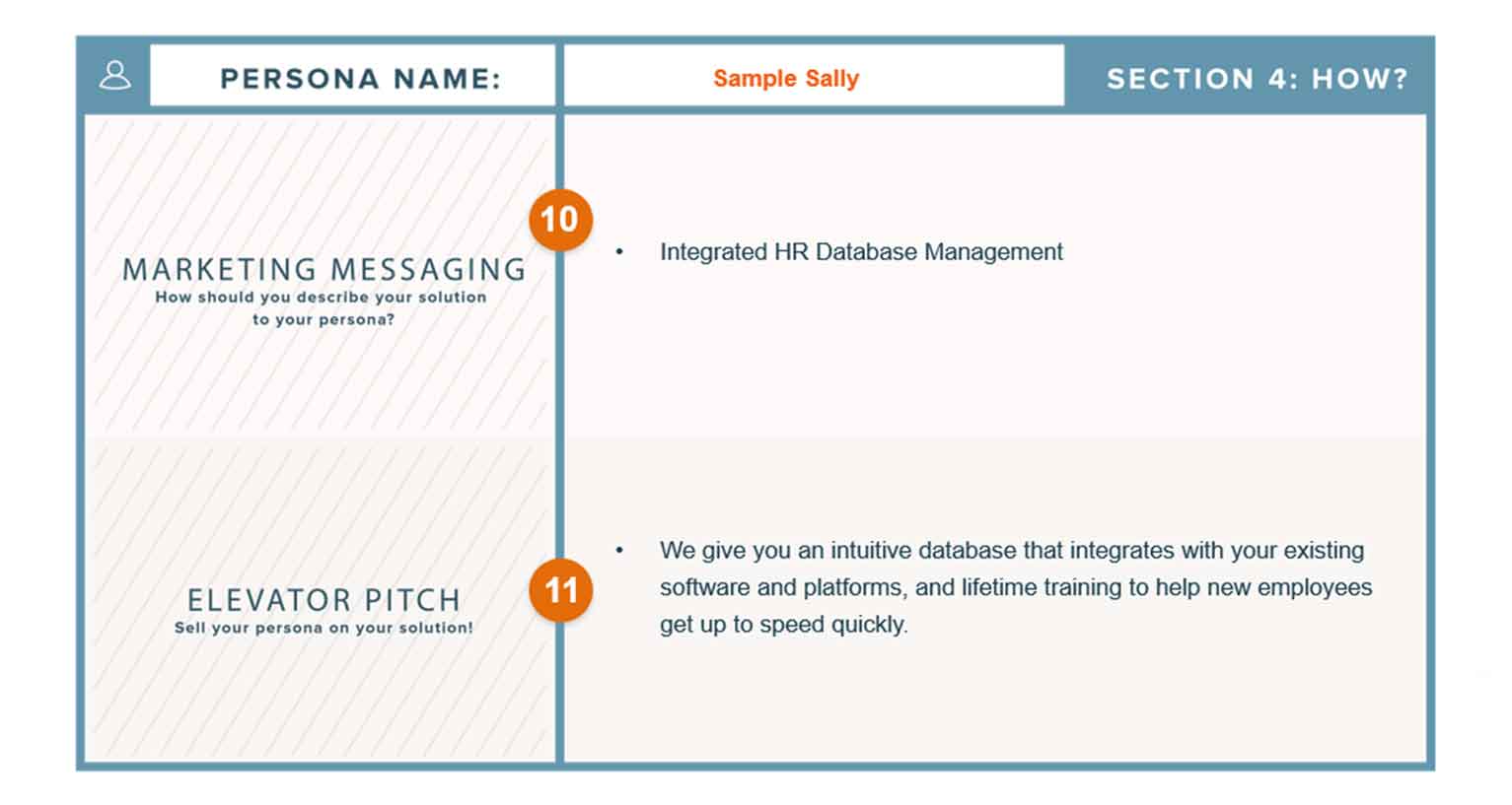 Here’s Section 4 of an ideal customer profile template example that HubSpot completed.