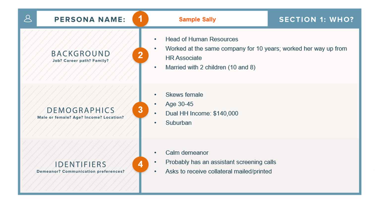 Here’s Section 1 of an ideal customer profile template example that HubSpot completed.