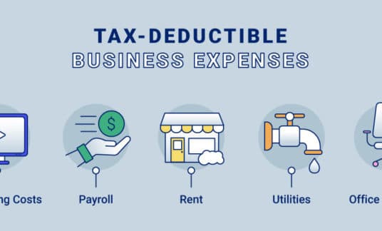 graphic with icons to illustrate common tax-deductible business expenses along with the names of each