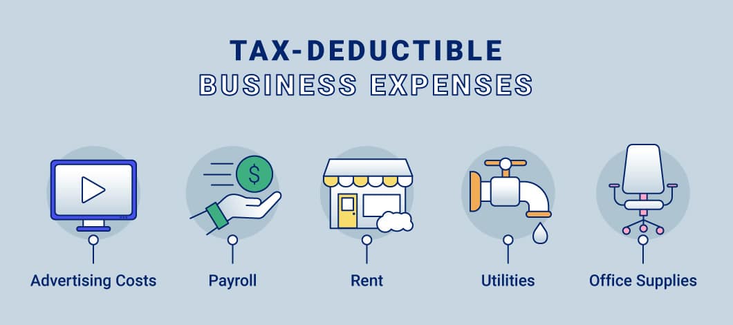 graphic with icons to illustrate common tax-deductible business expenses along with the names of each