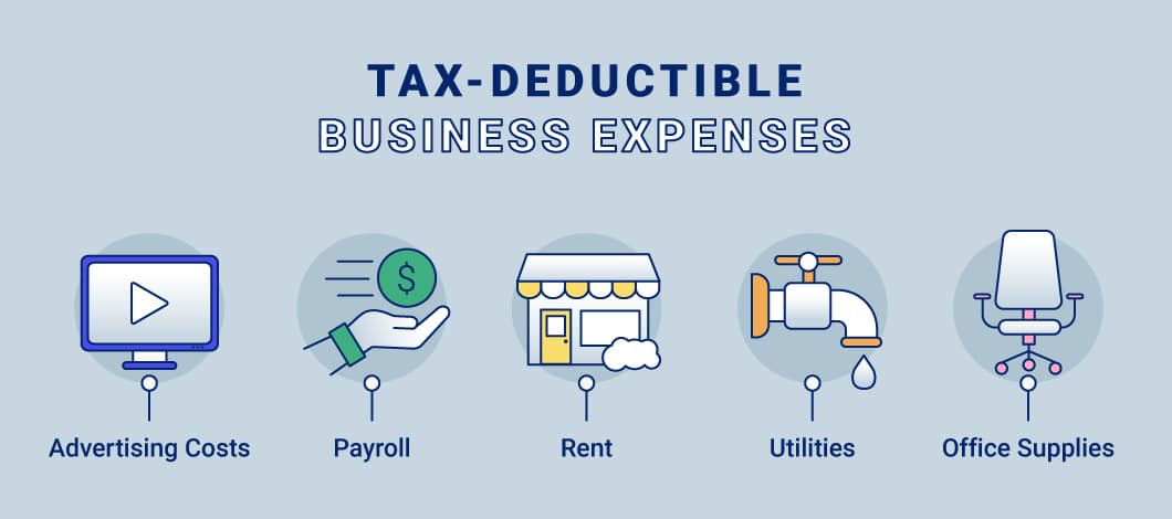 Business Expenses Here Are The Most Common Costs