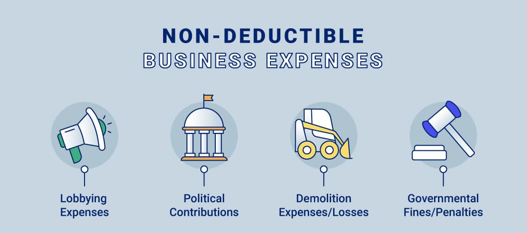 graphic with icons to illustrate common tax-deductible business expenses along with the names of each