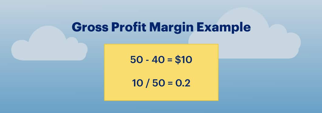 A sample gross profit margin formula