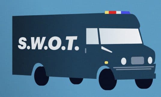 SWOT van graphic