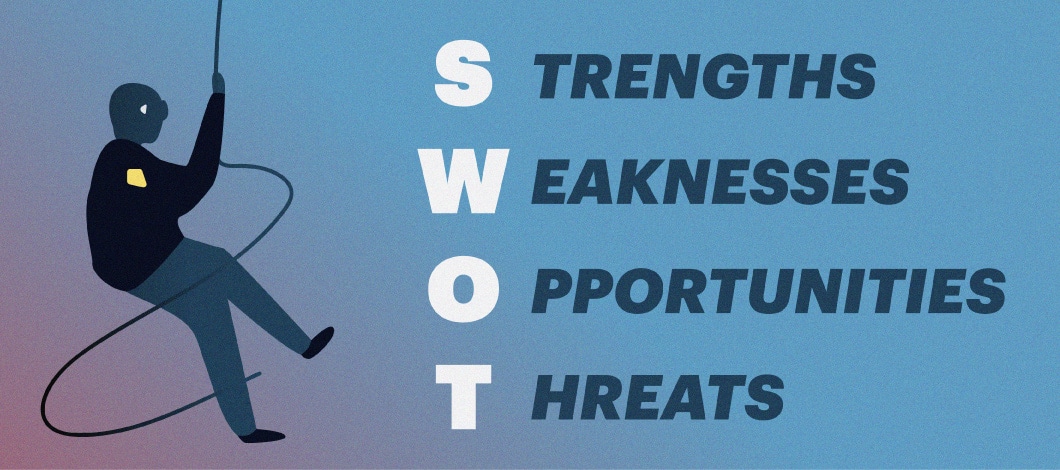 Strengths, Weaknesses, opportunities, and threats text graphic