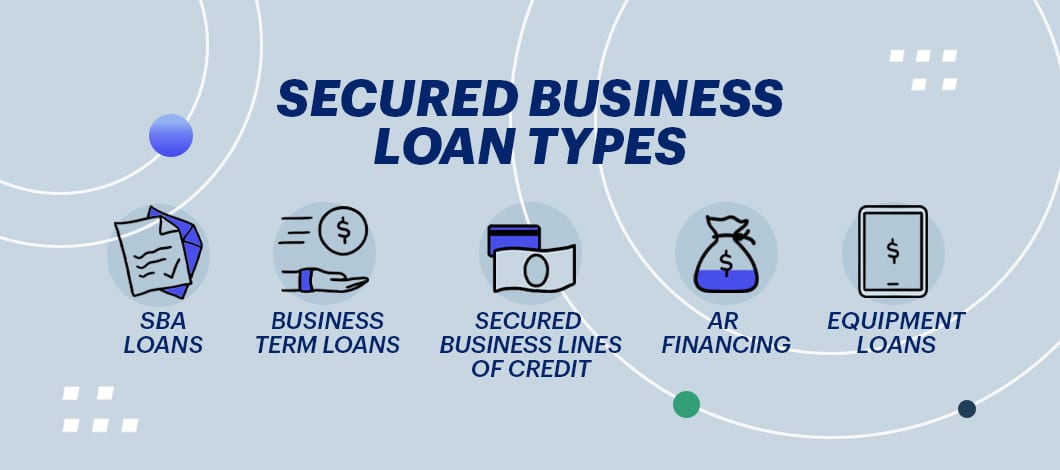 Types of secured business loans include SBA loans, equipment loans and term loans.