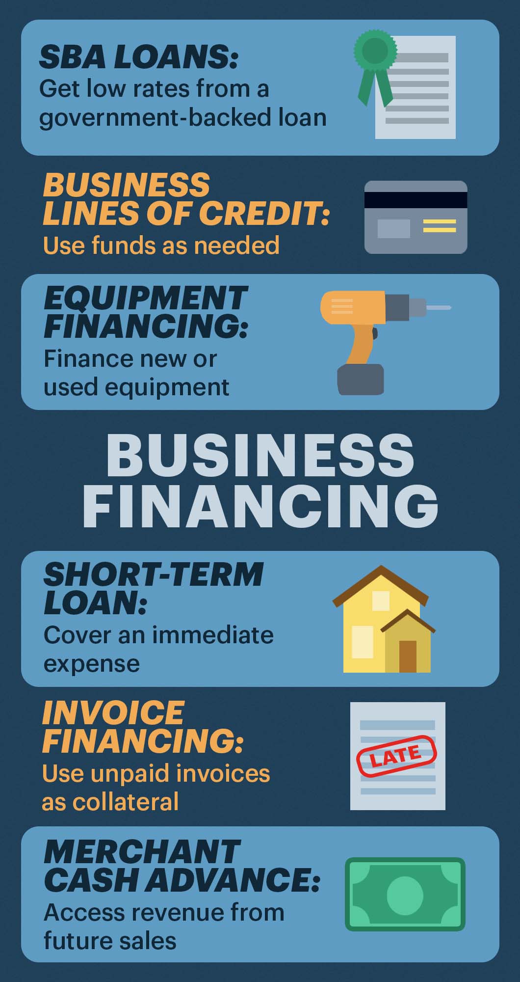 Benefits and uses of different types of business loans