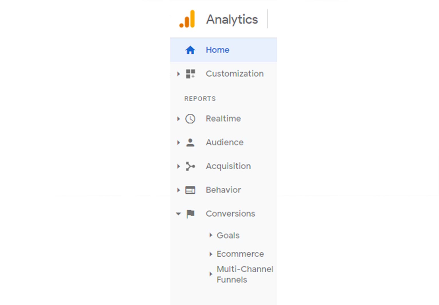 Image of Google Analytics sidebar displaying various reporting options, including realtime, audience, acquisition, behavior and conversions.