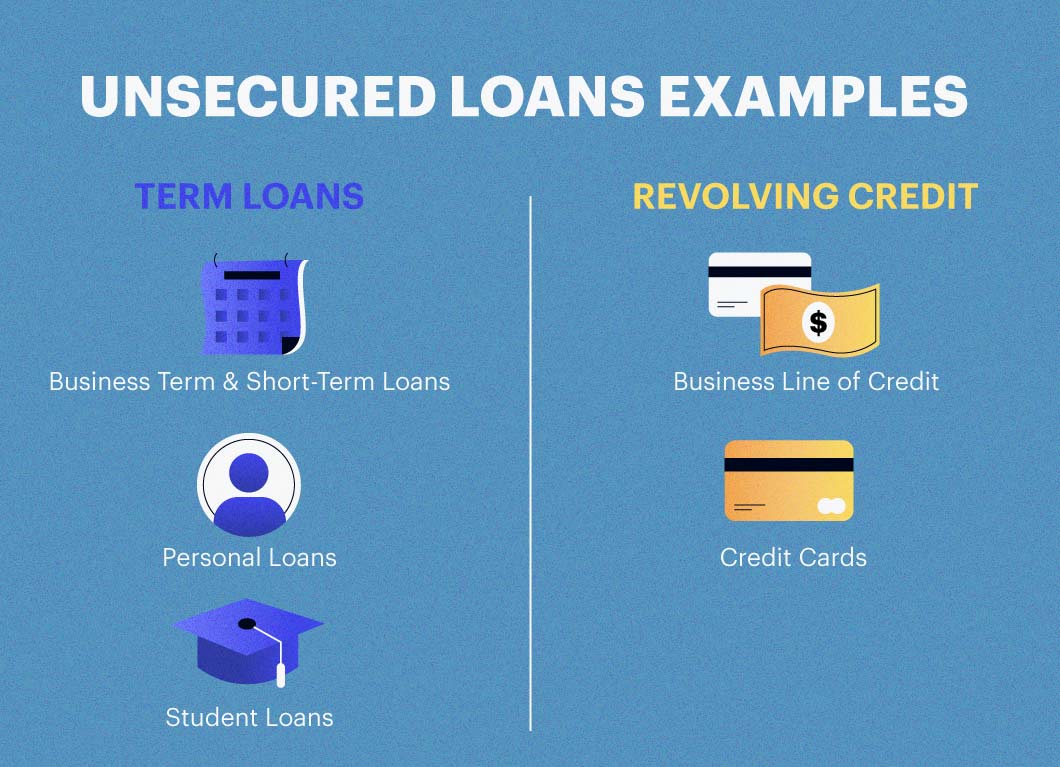 Unsecured loan examples include term loans and lines of credit.