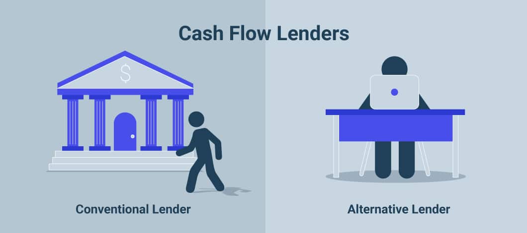 You have 2 major options when you’re looking for short-term cash flow loans — traditional and alternative lenders.