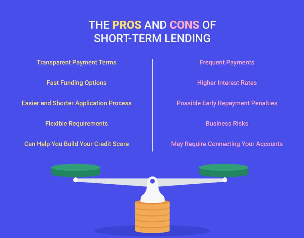 List showing the pros and cons of short-term lending