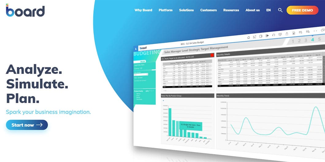 Board is a platform that puts data discovery, planning, forecasting and analytics under a single roof.