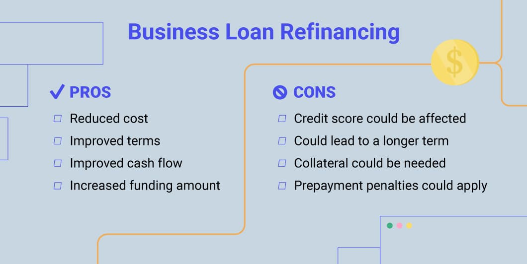 Business loan refinancing list of pros and cons