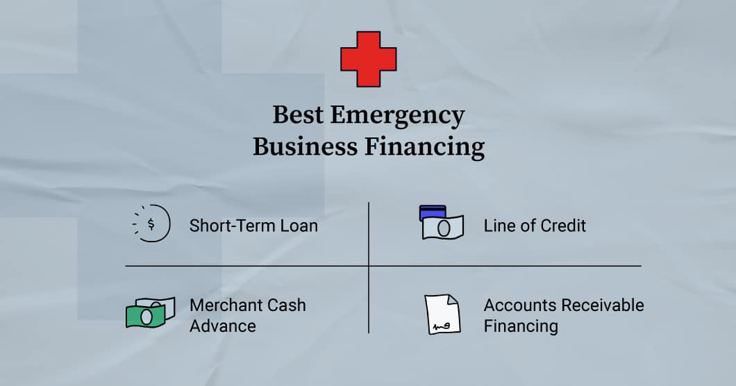 Infographic titled Best Emergency Financing with short-term loan, line of credit, merchant cash advance and accounts receivable financing listed below