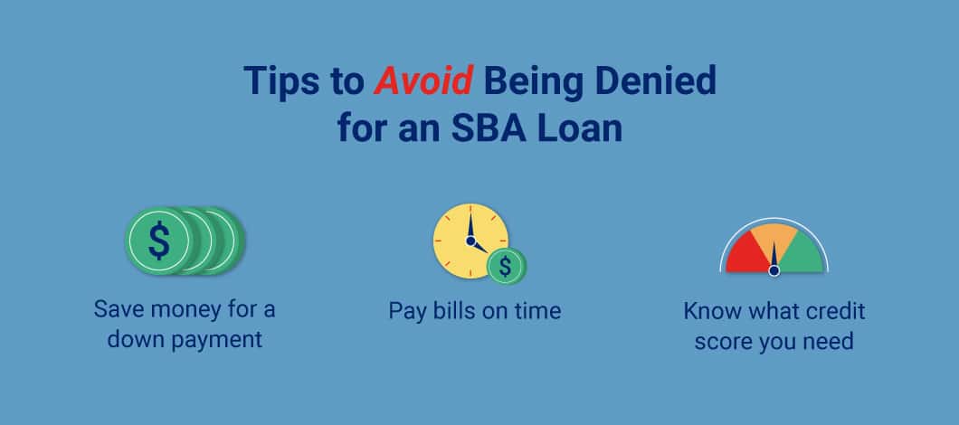 Infographic showing tips to avoid being denied for an SBA loan