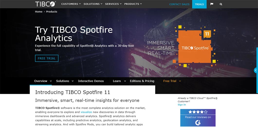 TIBCO Spotfire Analytics is great for small or large organizations.