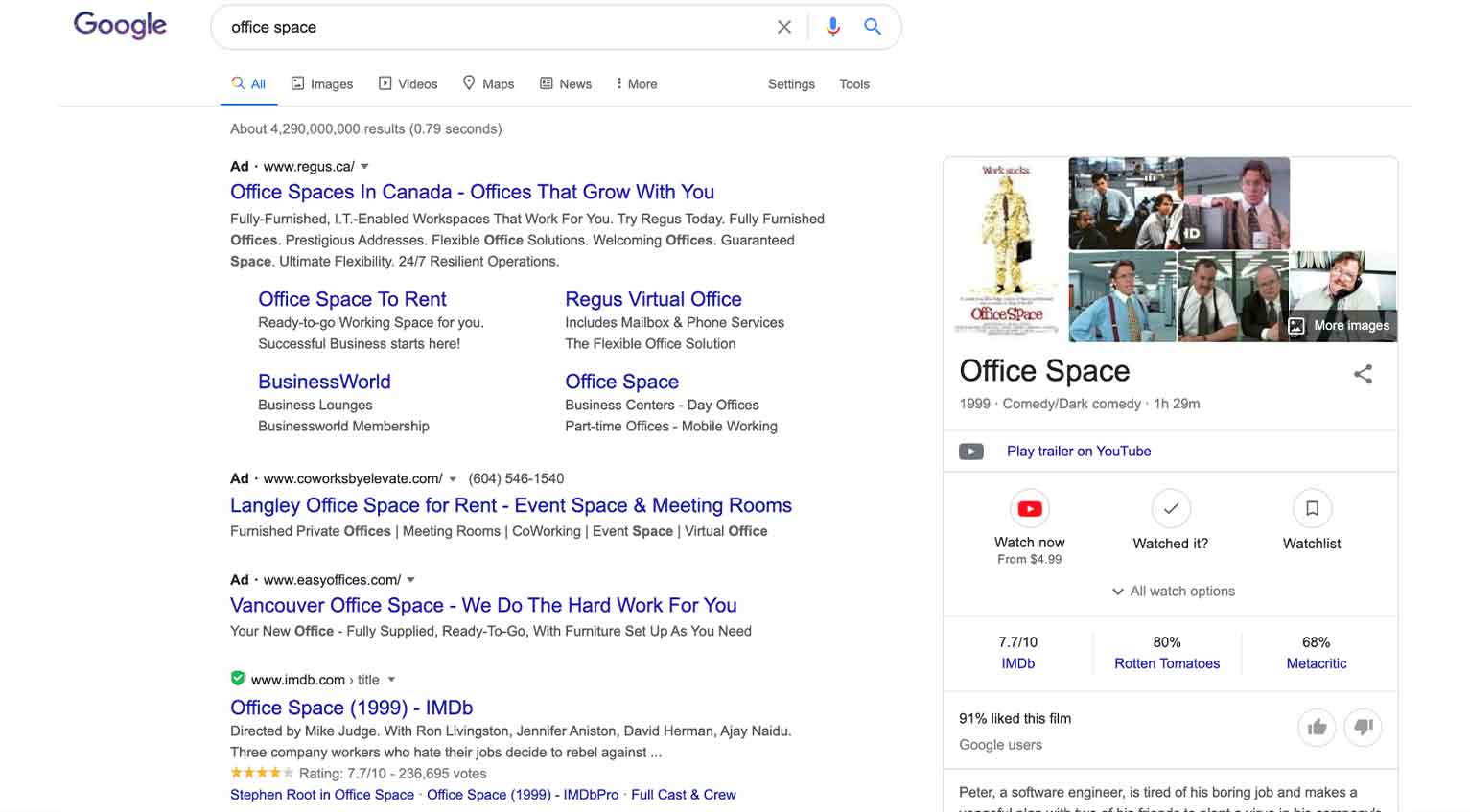 When I search for "office space," am I looking for a commercial lease or where to buy the movie of the same name?